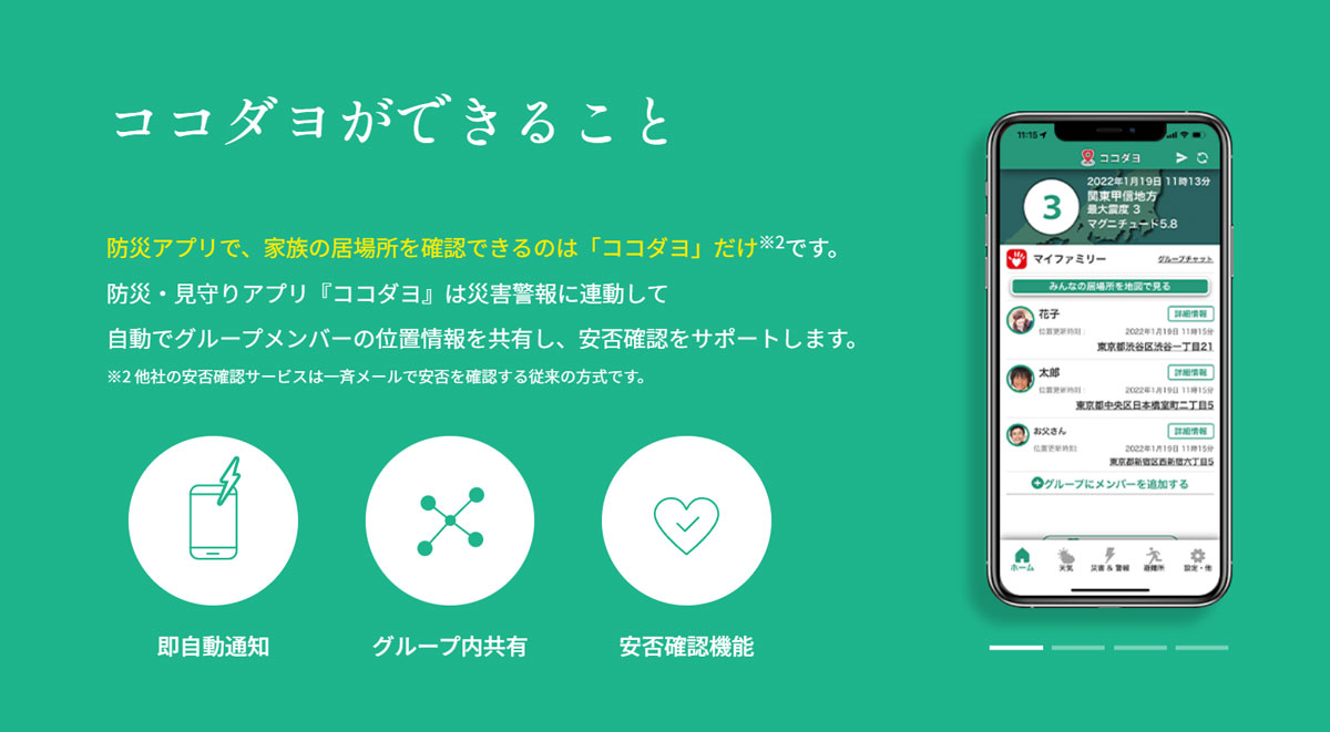 防災アプリおすすめ ココダヨ