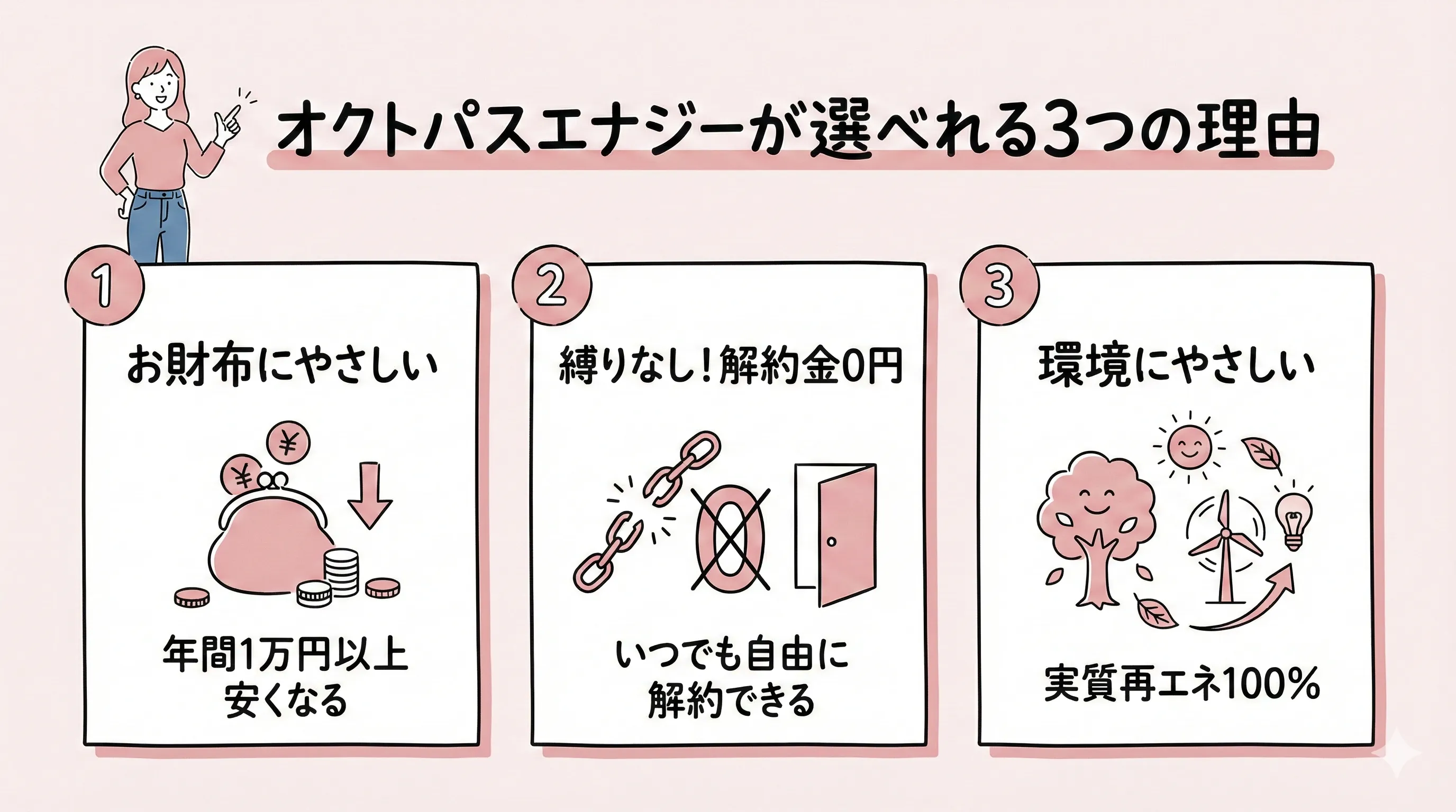 一人暮らしの電気代 おすすめ電力会社