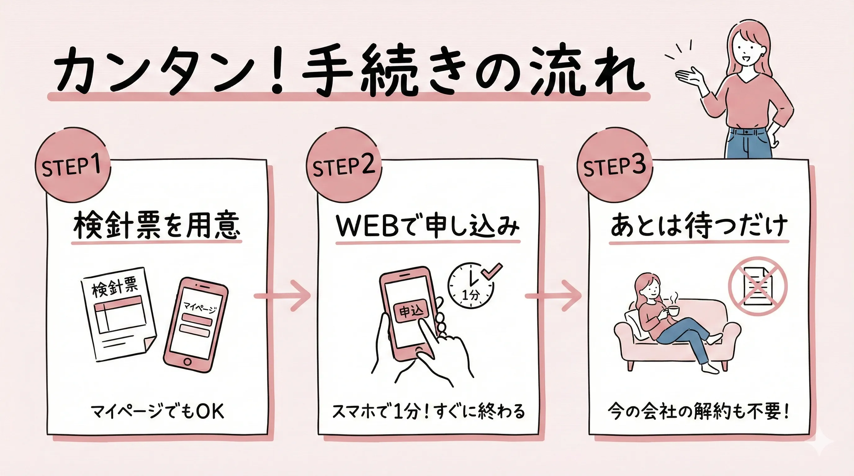 一人暮らしの電気代 おすすめ電力会社