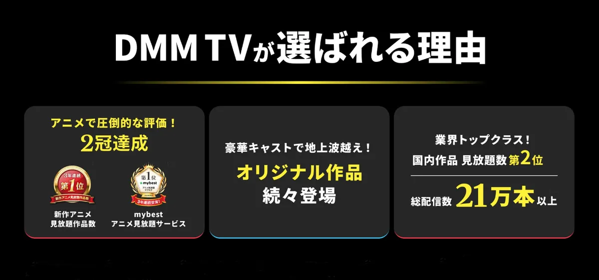DMM TV 新作アニメNo.1