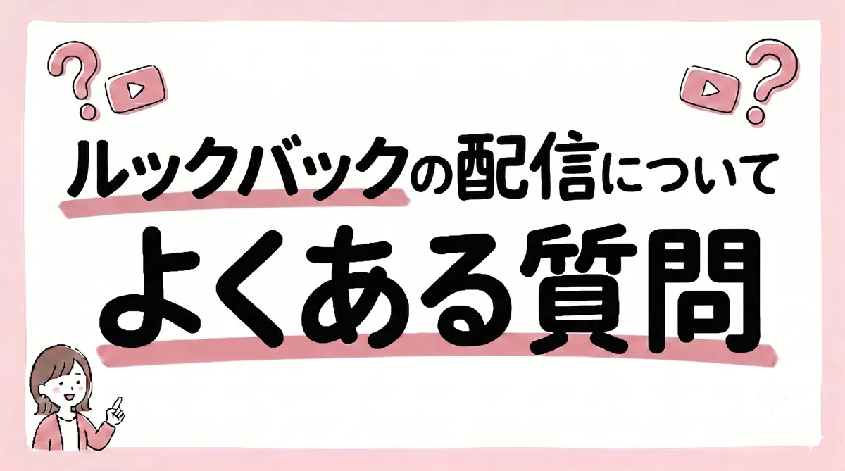 ルックバック 配信