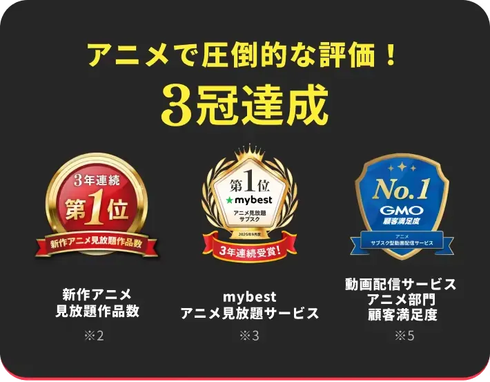 DMM TV プレゼント
